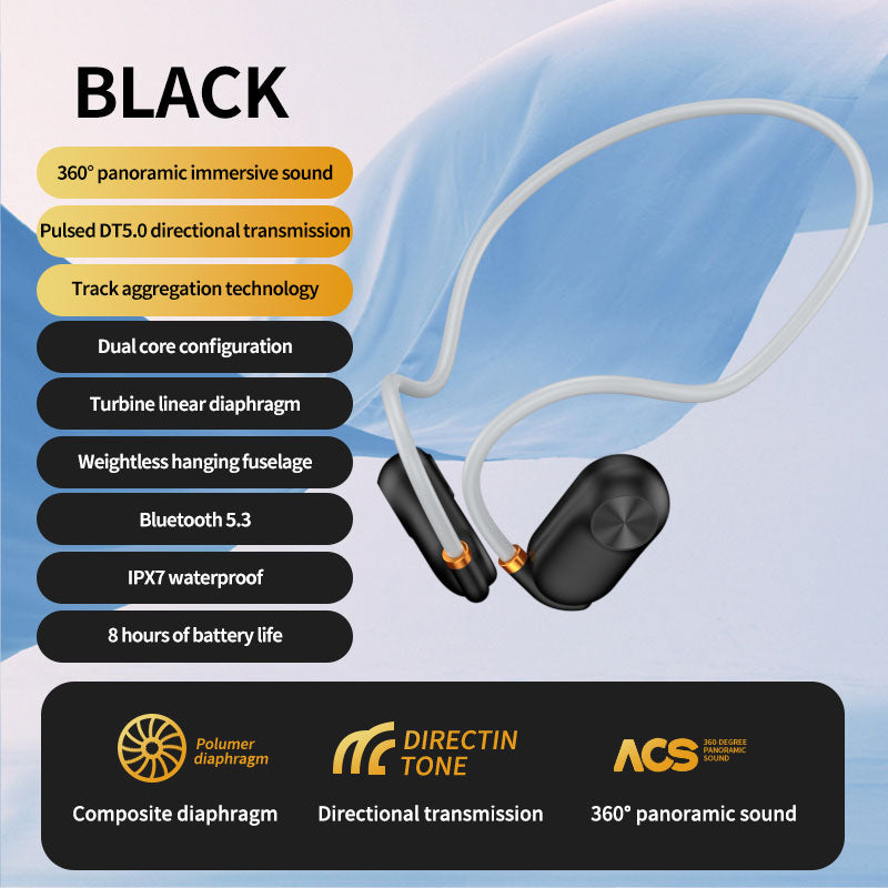 Q1 Headphones
